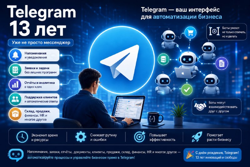 🎉 Telegram сегодня исполняется 13 лет!